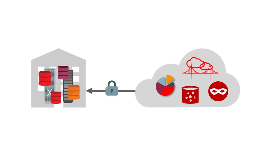 Oracle Advanced Compression (On-Premises) Maroc