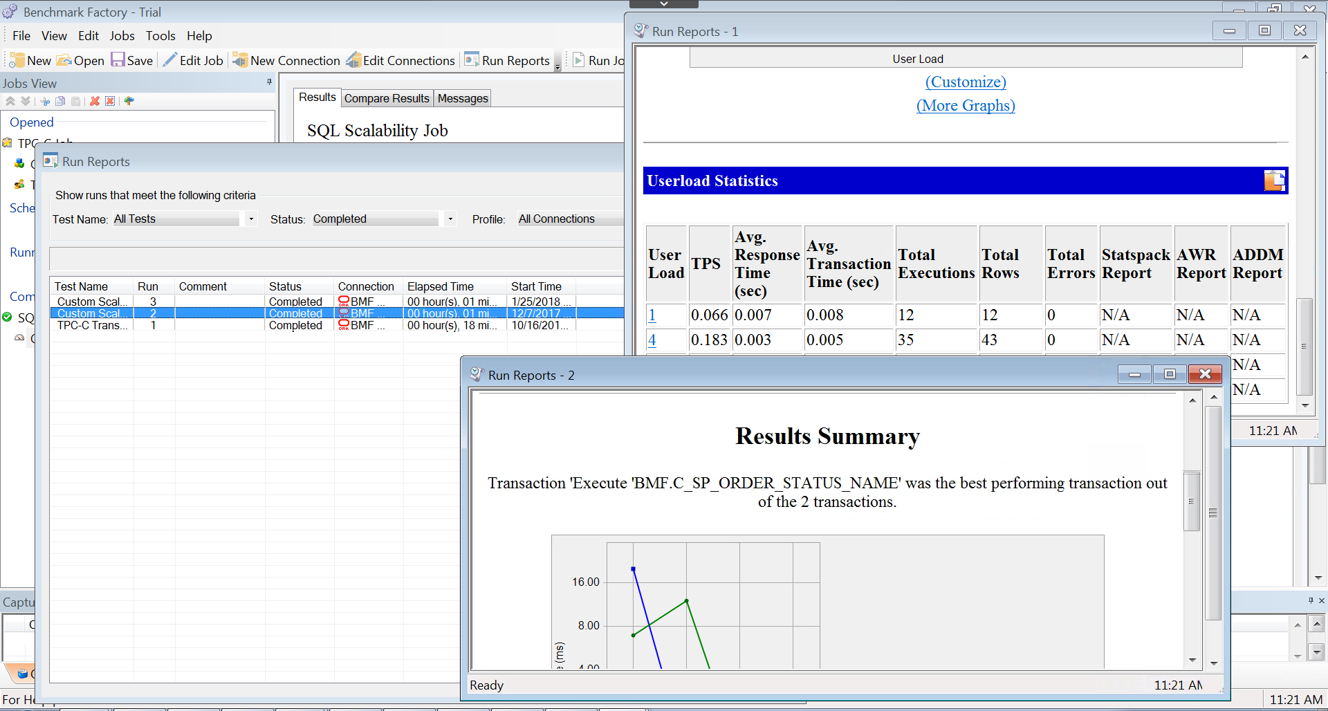 Quest Benchmark Factory for Databases Maroc