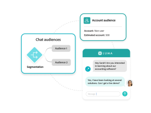 Adobe Dynamic Chat : chat intelligent pour le Maroc
