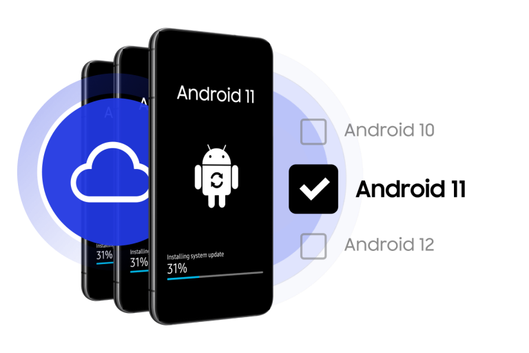 Samsung Knox E-FOTA Maroc