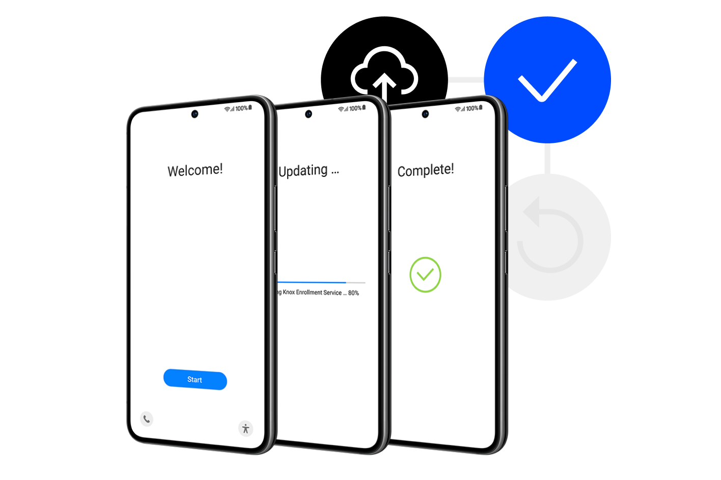 Samsung Knox Mobile Enrollment Maroc