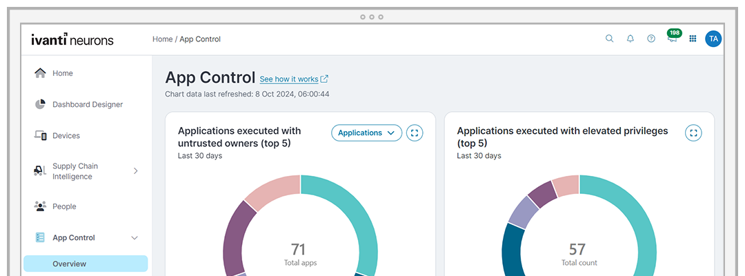 Ivanti Neurons for App Control Maroc