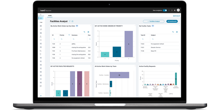 Ivanti Neurons for Facilities Maroc