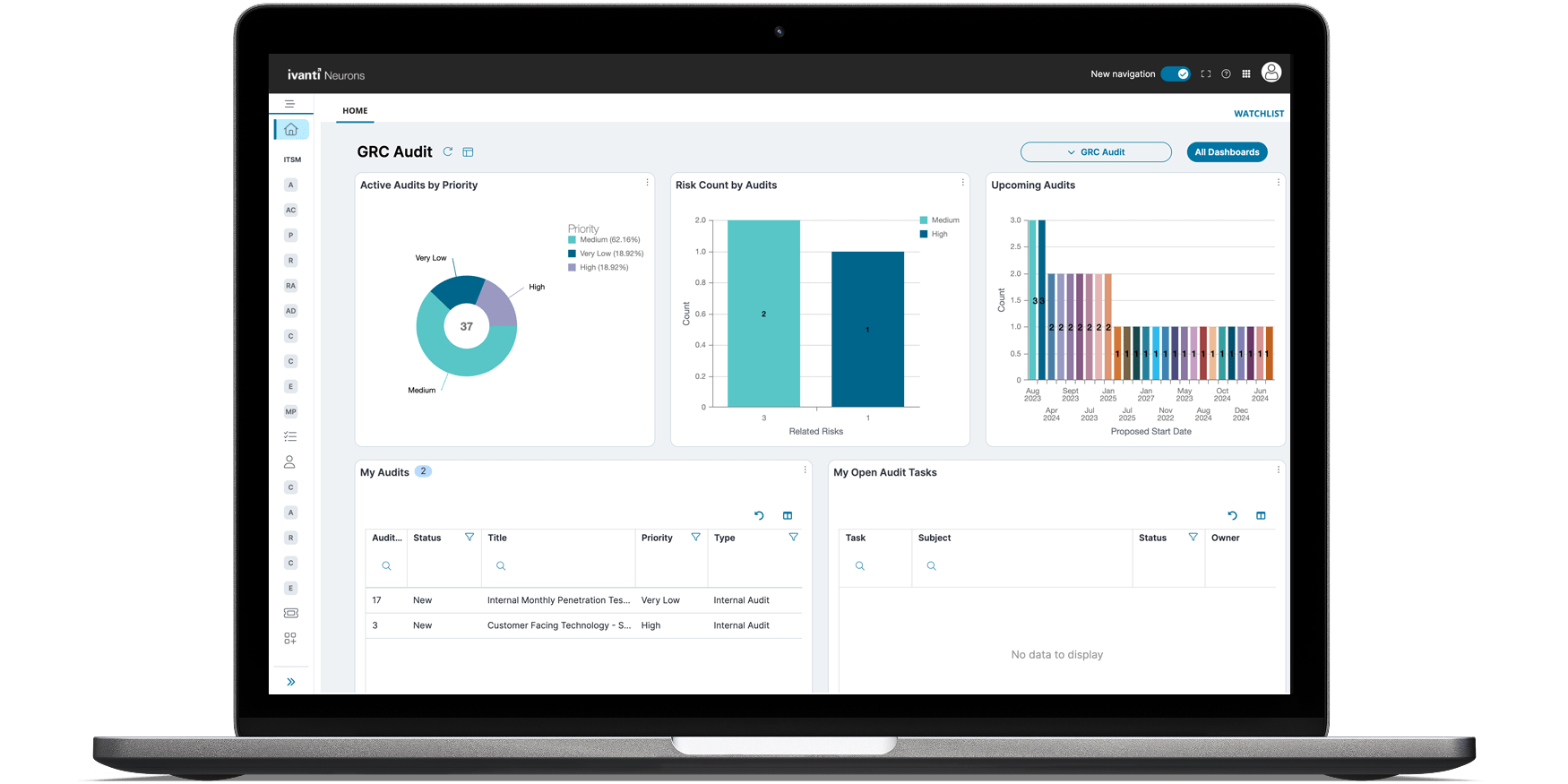 Ivanti Neurons for GRC Maroc