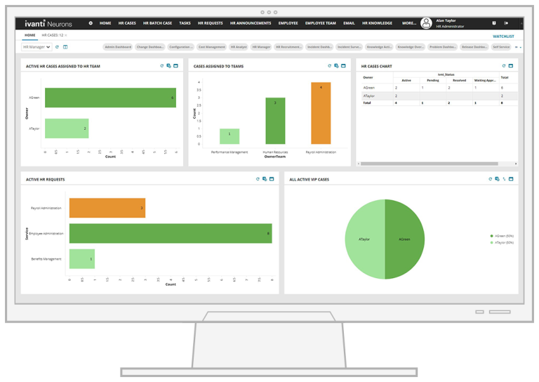 Ivanti Neurons for HR Maroc