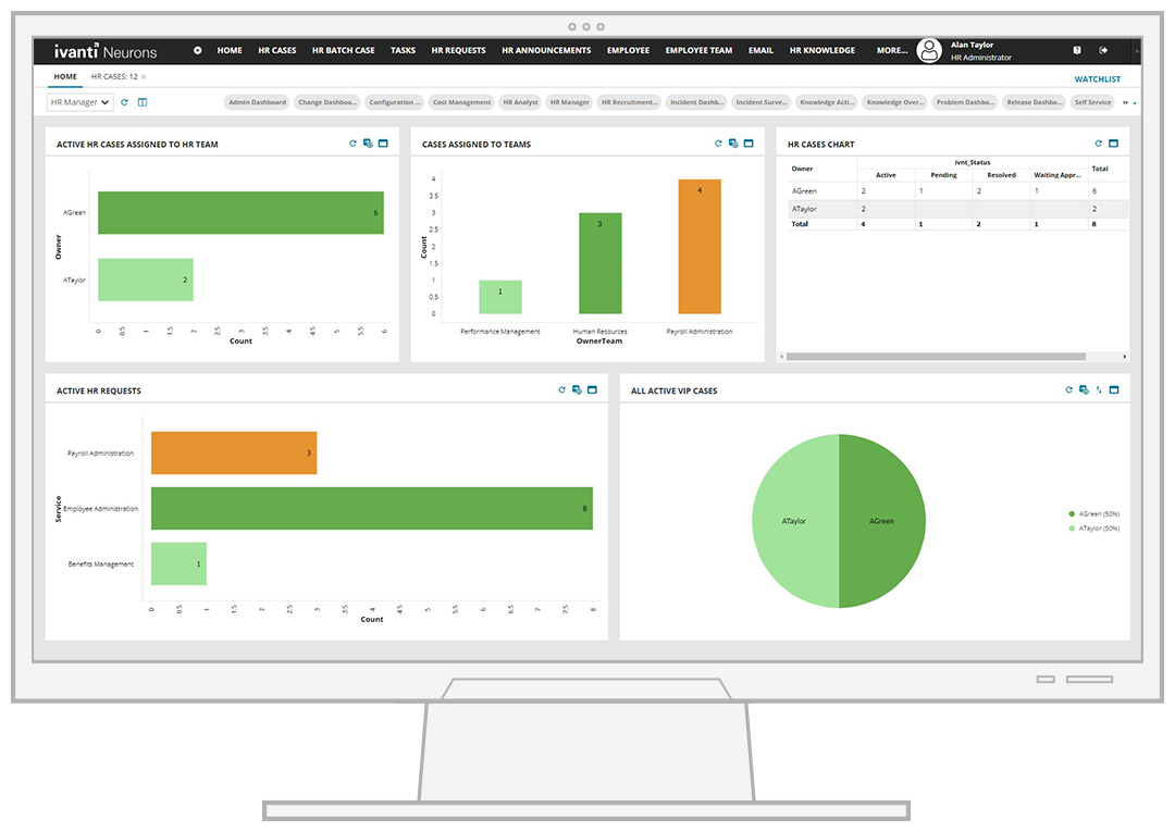 Ivanti Neurons for HR Maroc