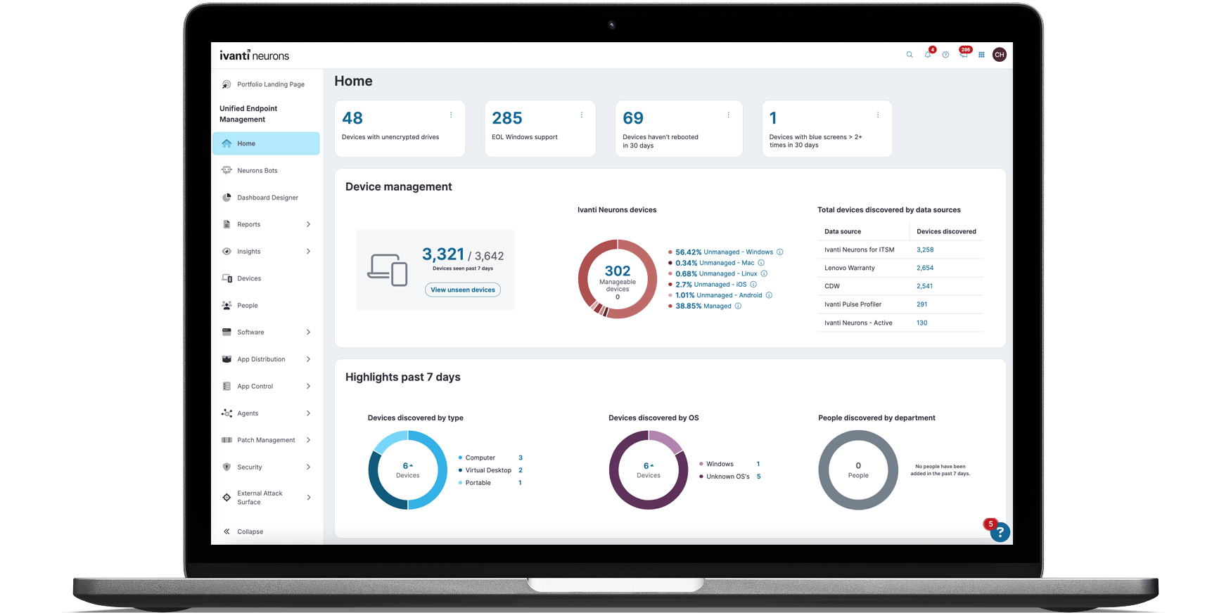Ivanti Neurons for UEM Maroc